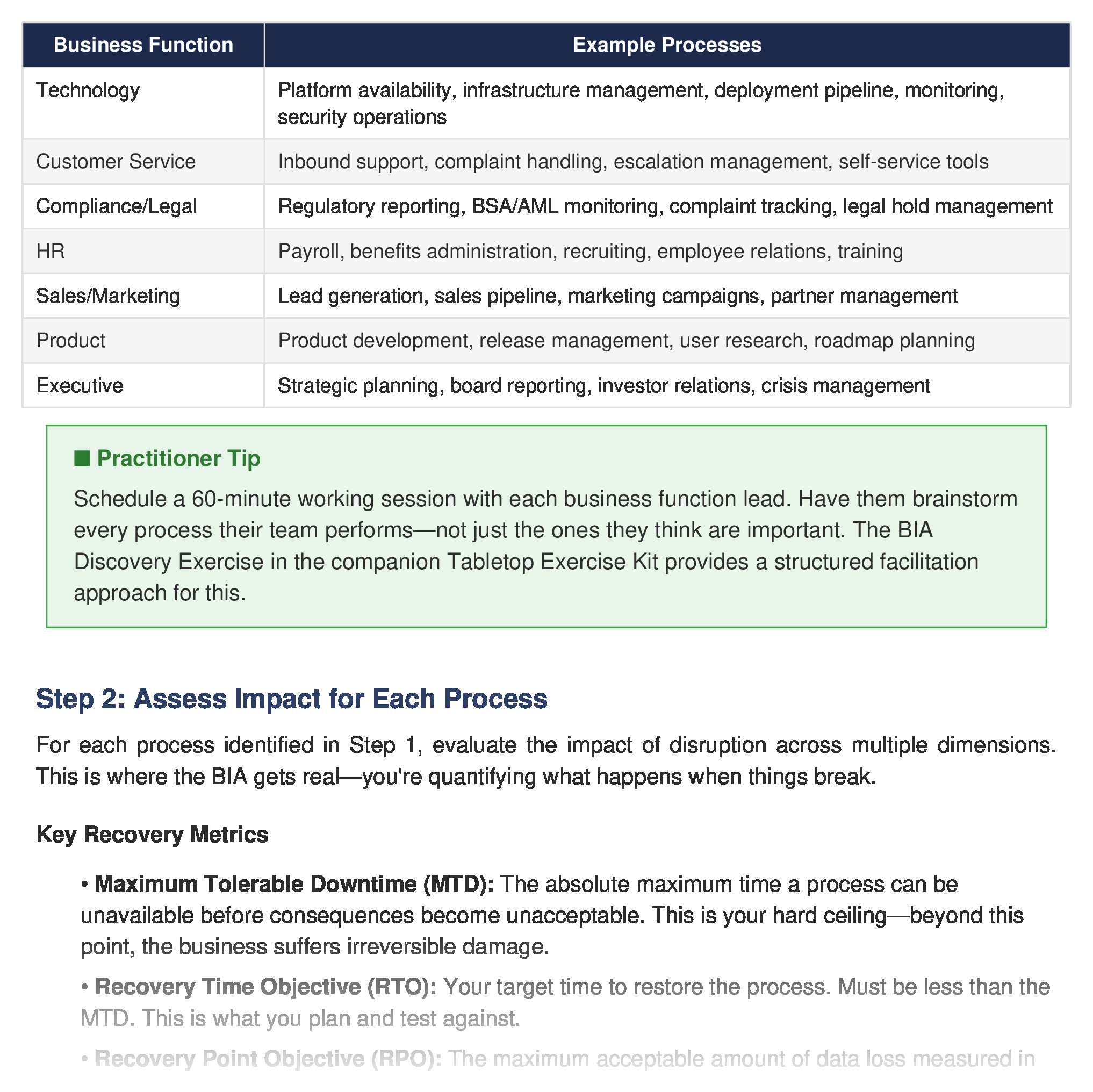 Business Impact Analysis framework — how to quantify RTO, RPO, and recovery priorities by business function