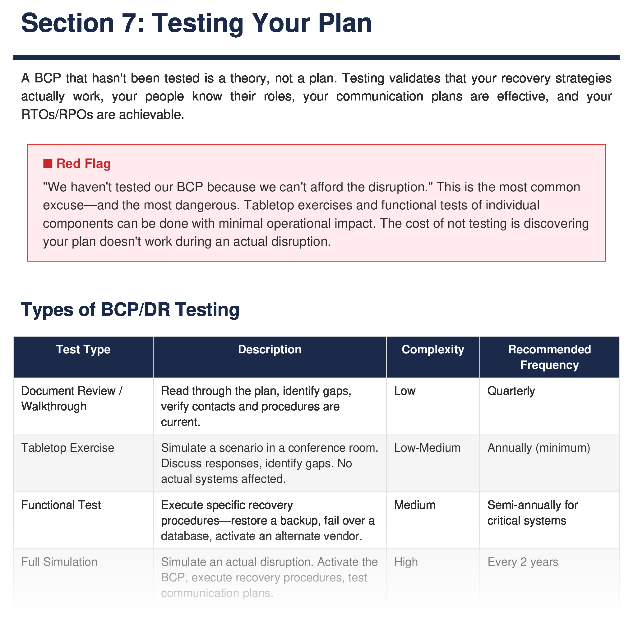 BCP testing framework — types of tests from tabletop to full simulation, with annual cadence recommendations