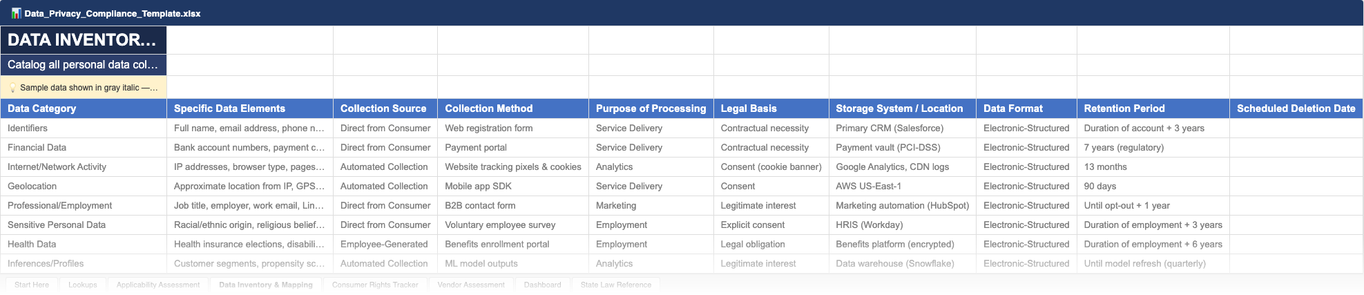 Excel template — Data Inventory and Mapping with processing purposes, legal basis, and retention periods