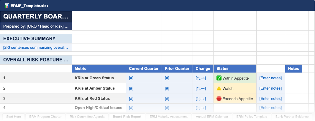 Excel template — Board Risk Report with executive summary, risk heat map, and key metrics