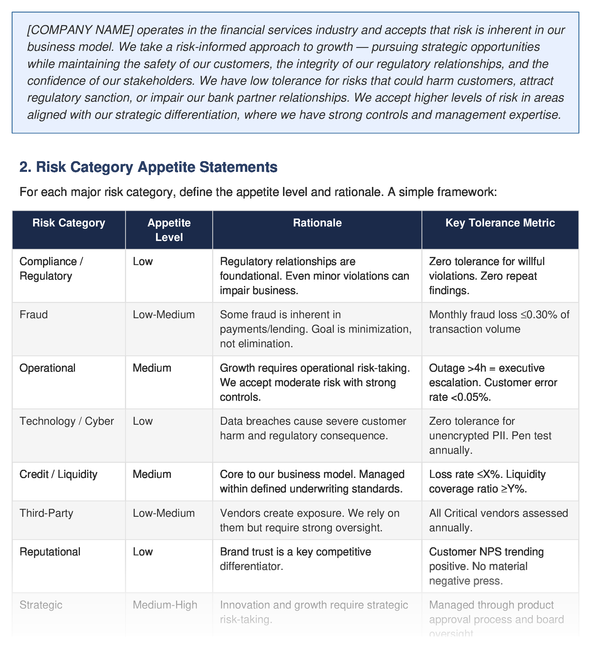 Risk appetite statement example — quantifying and communicating your organization's risk tolerance