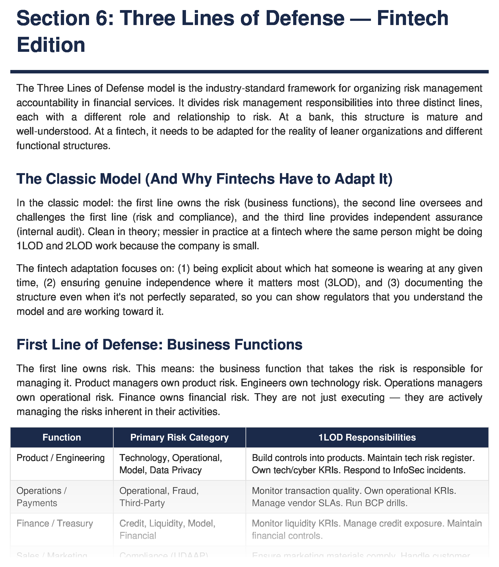 Three Lines of Defense model — Business/1LOD, Risk/Compliance/2LOD, Internal Audit/3LOD