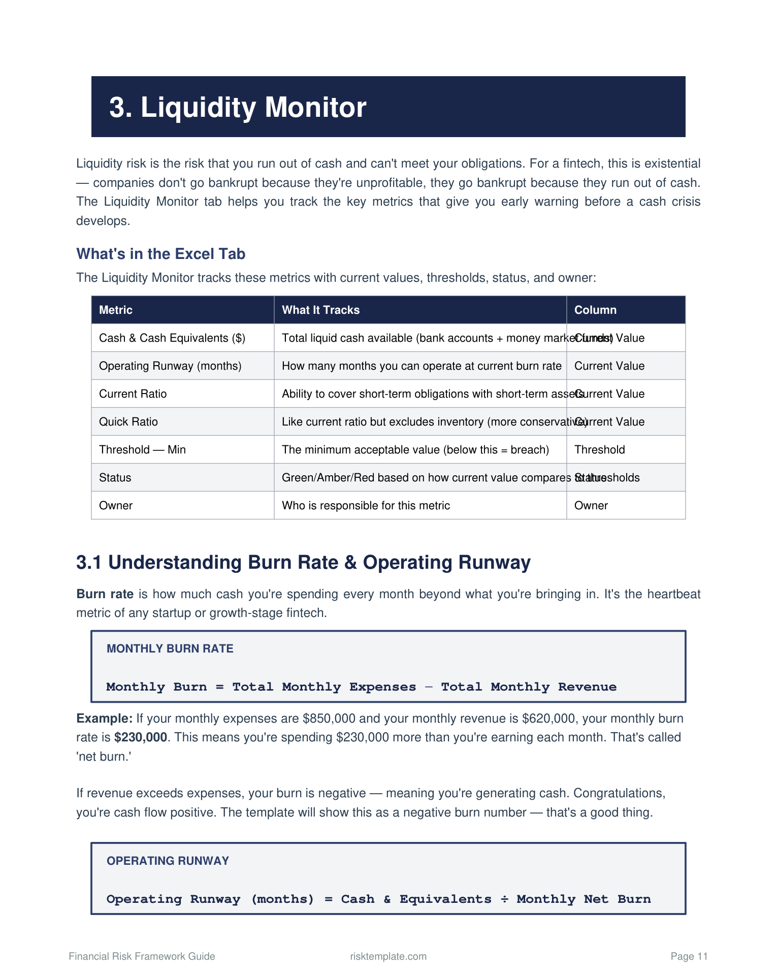 Financial risk threshold matrix with green/amber/red escalation triggers
