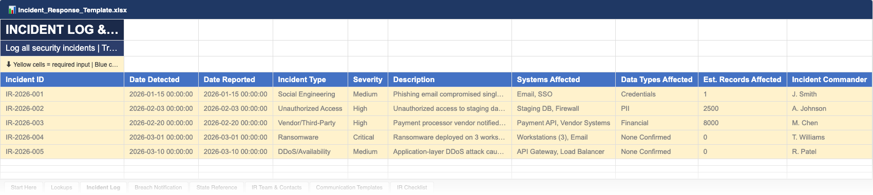 Excel template — Incident Log with severity classification, timeline tracking, and notification status