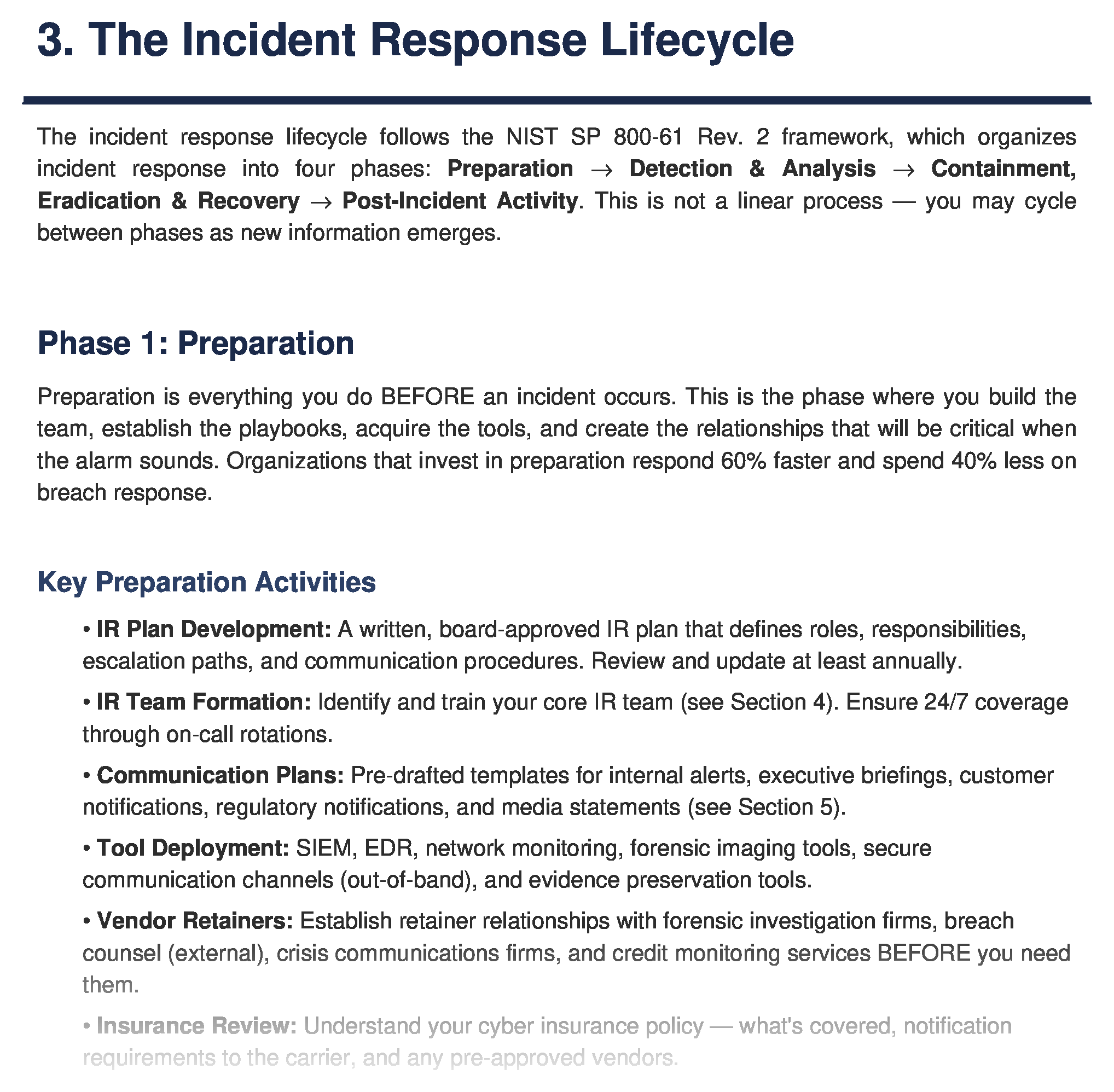 Incident response lifecycle — Prepare, Detect, Contain, Eradicate, Recover, Lessons Learned