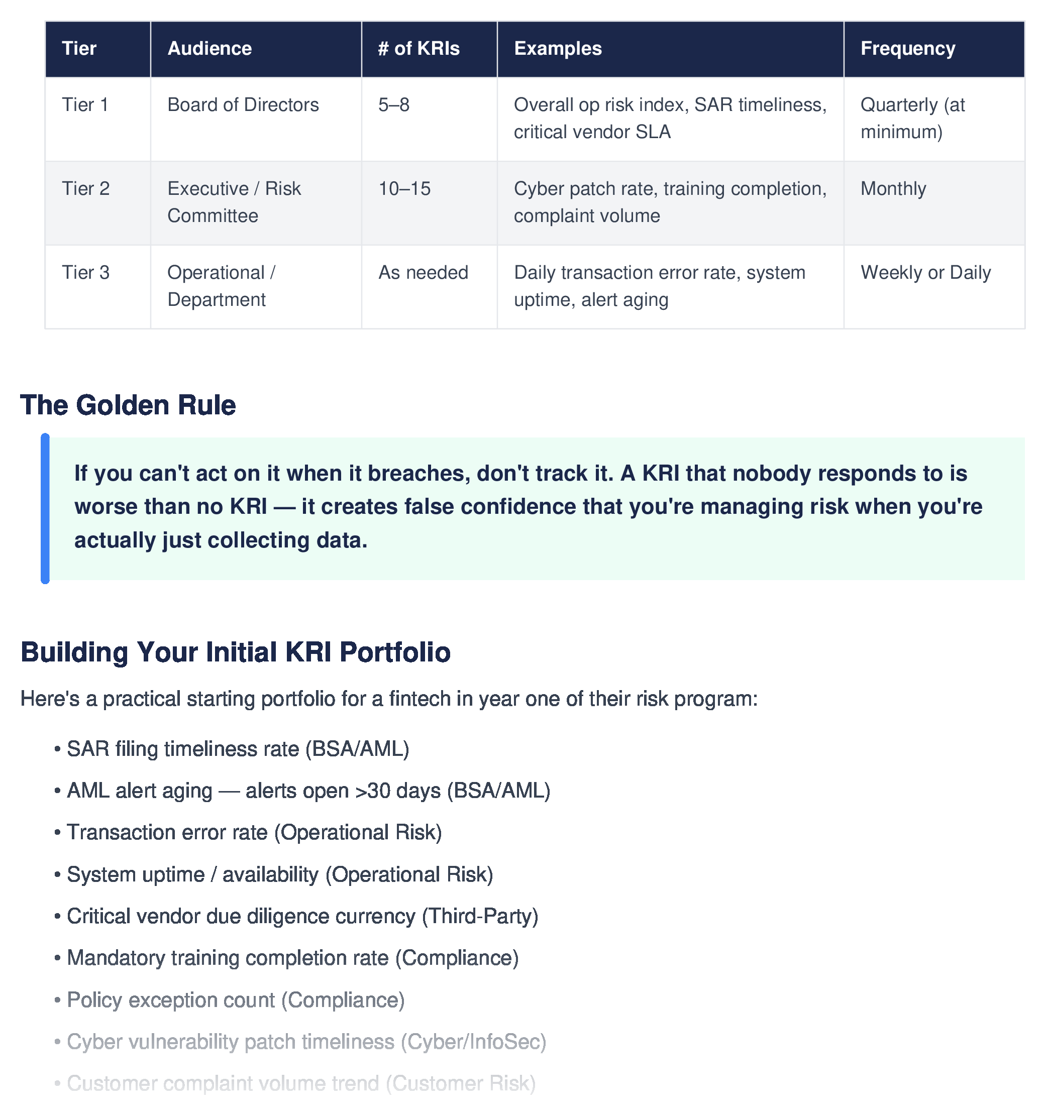 3-tier selection guide — Board, Management, and Operational KRI packages