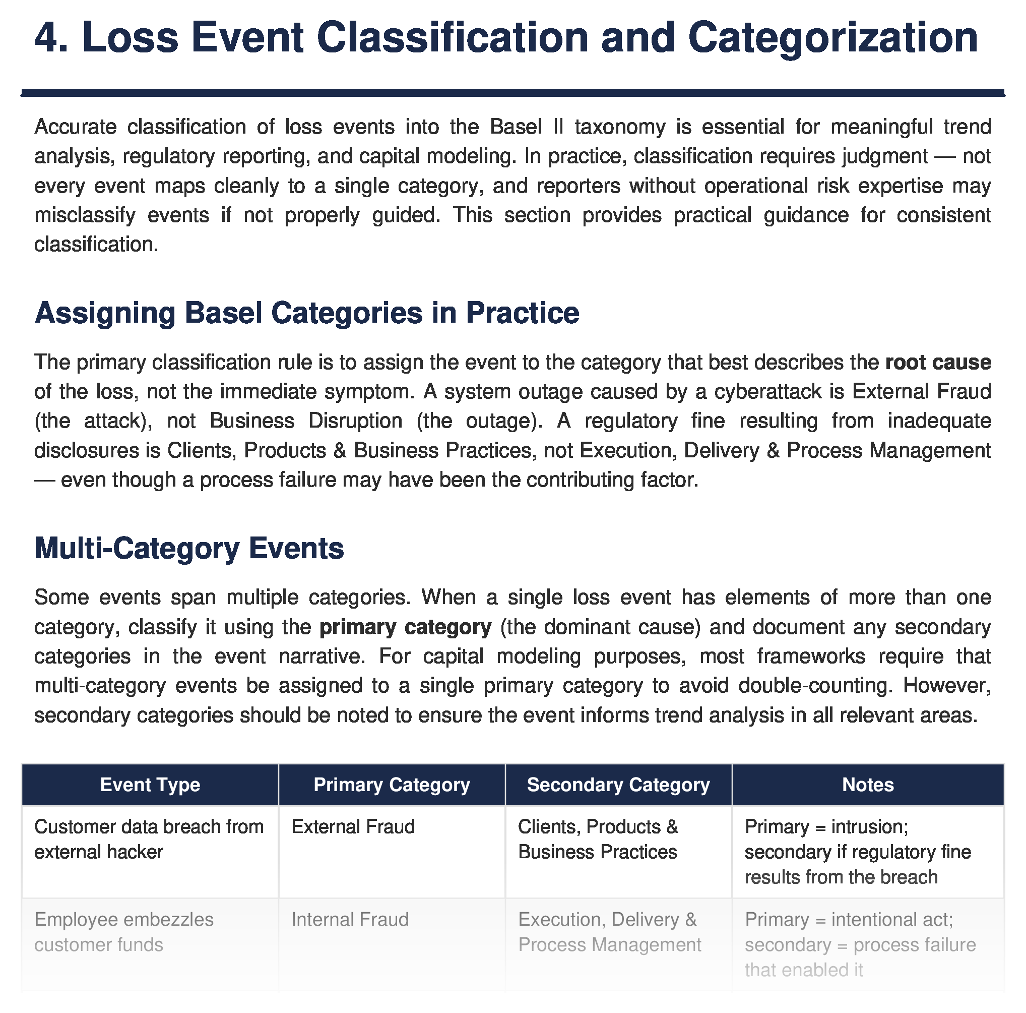 Loss event classification framework — consistent categorization across your organization