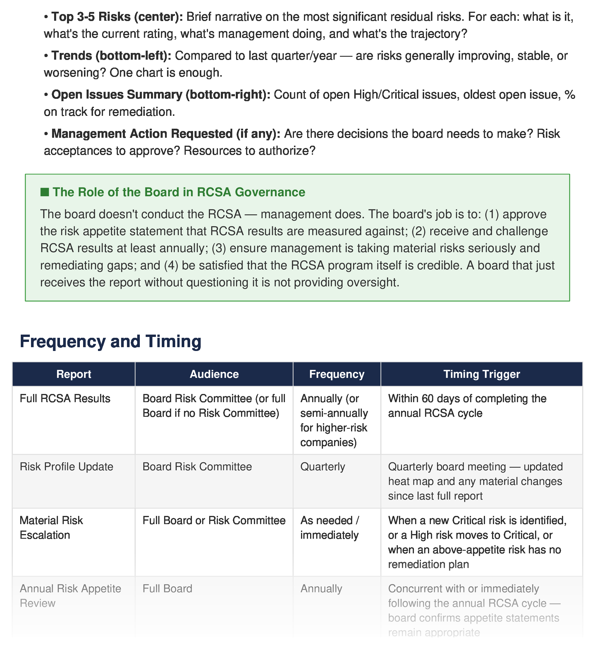 Board-level RCSA reporting — top risks, heat maps, and movement trends