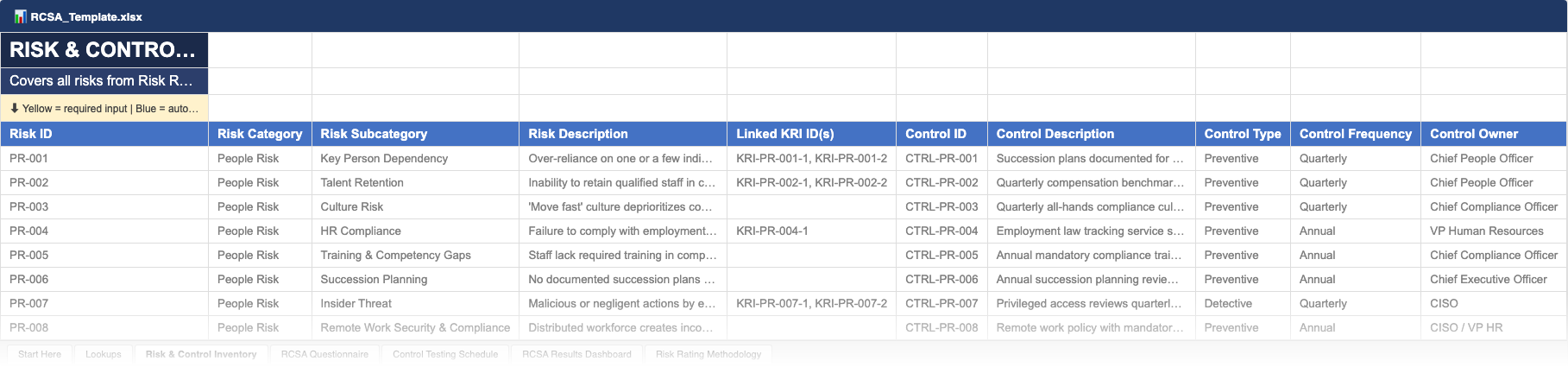Excel template — Risk and Control Inventory with 141 pre-populated assessments and effectiveness ratings