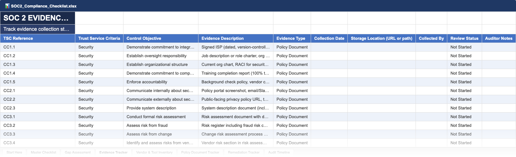 Evidence Tracker — document collection status, screenshot requirements, and audit-ready evidence inventory