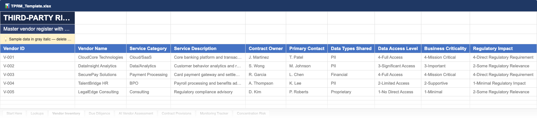 Excel template — Vendor Inventory with risk tiers, assessment status, and contract dates